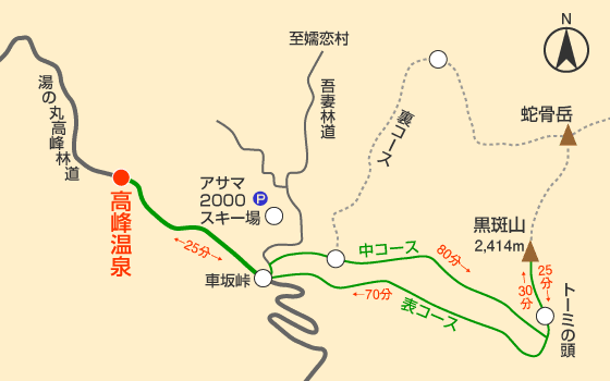 黒斑山から見た浅間山