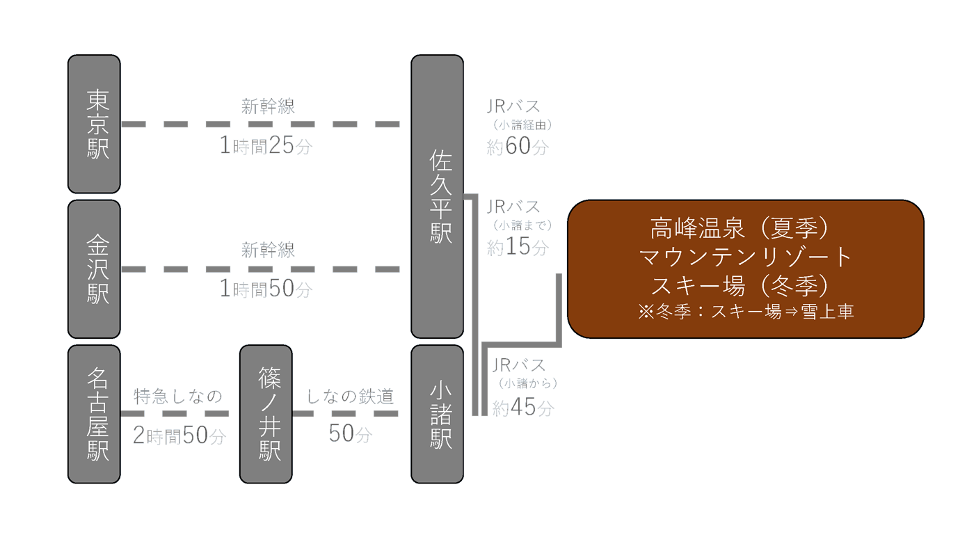 rosen3_1390x782